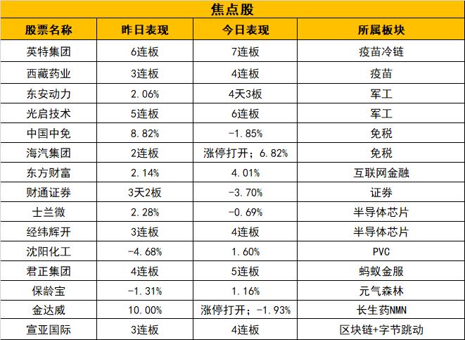 财通证券最新资讯，自然美景的心灵鼓舞与觉醒探索之旅