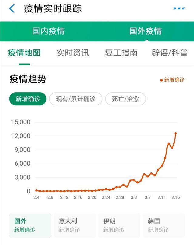 第二国疫情最新消息，自然美景中的治愈之旅