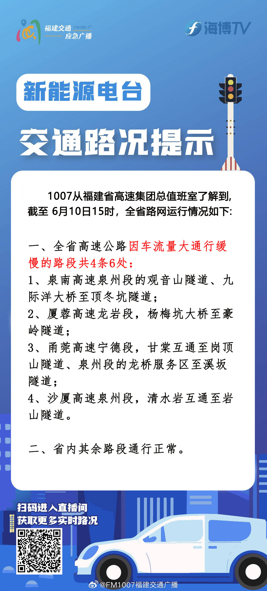 最新路况提醒与实时交通信息播报🚦🚗