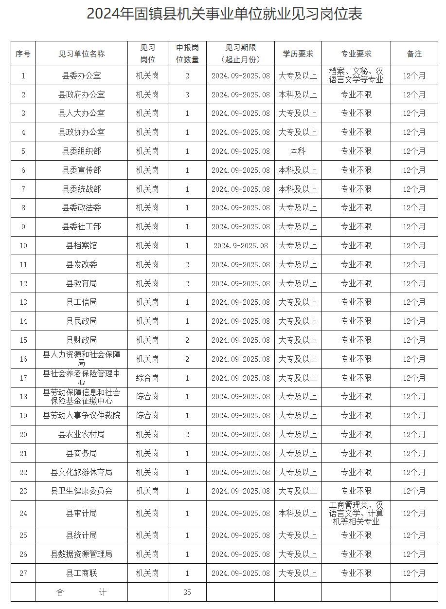 蚌埠司机最新招聘2025，与自然美景同行的旅程启程