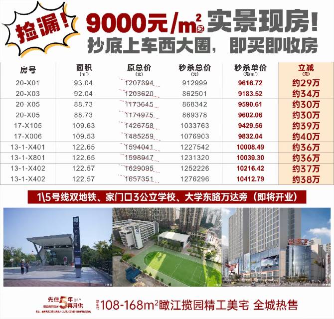 合景天峻最新房价动态及市场趋势，购房指南与实时更新信息